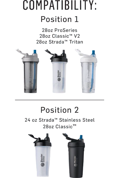 BlenderBottle® Straw - Image 8